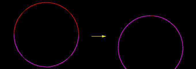 Apical Constriction