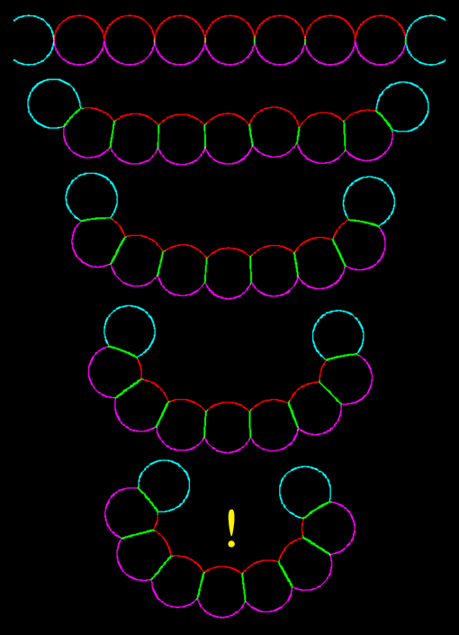 Model invagination
