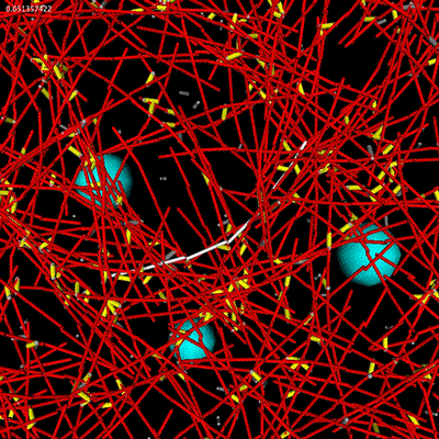 Microrheology with 
Linkers