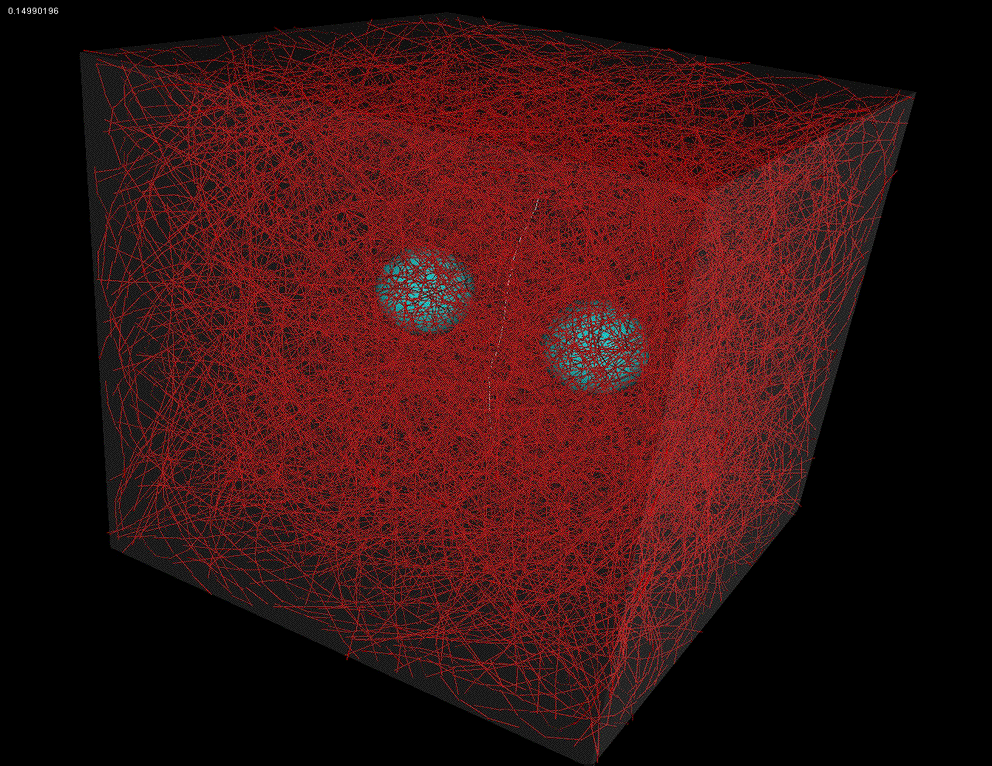 Microrheology