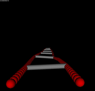 Forces and Torques on 
Filament