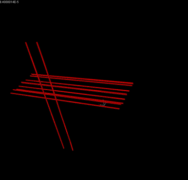 Steric Hinderance of 
Filaments